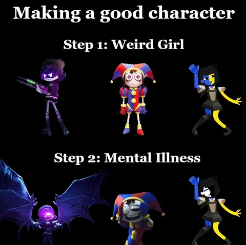Making a Good Character