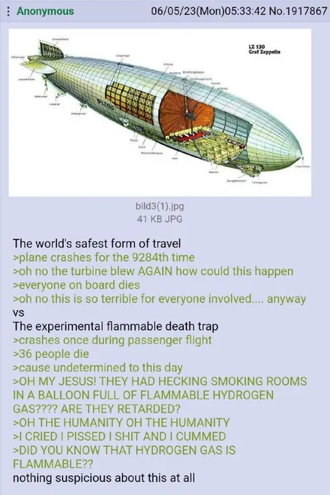 The World's Safest Form of Travel