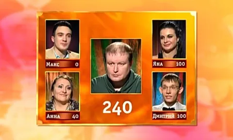 Итог — 240 баллов