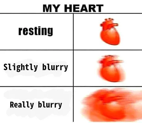 My Heart Getting Blurry