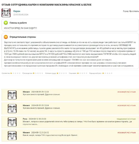 Отзыв сотрудника о Красном & Белом