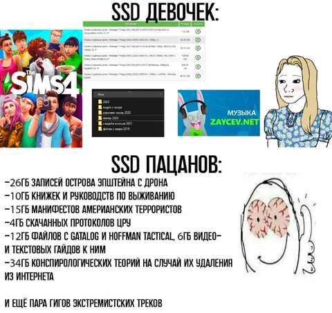 SSD девочек и пацанов