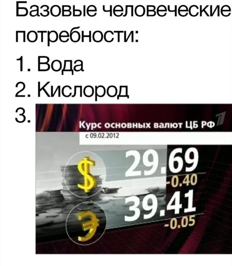 Базовые человеческие потребности