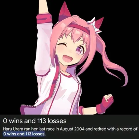 Haru Urara 113 Losses