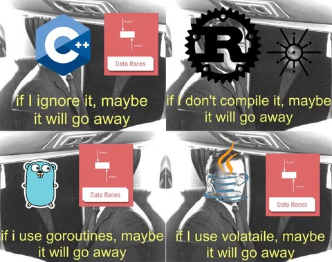 If It Goes Away Meme