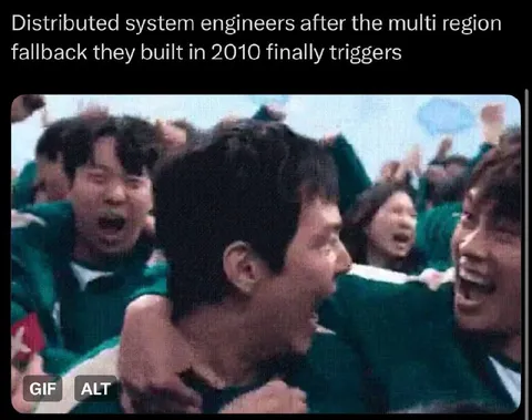 Distributed Systems Finally Recover