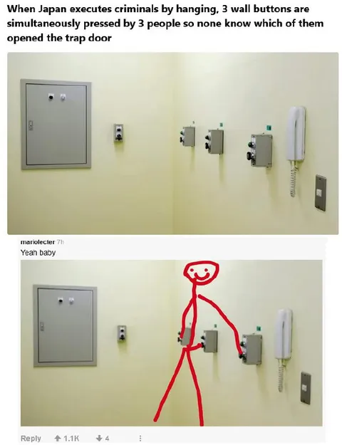 Three Buttons, One Trap Door