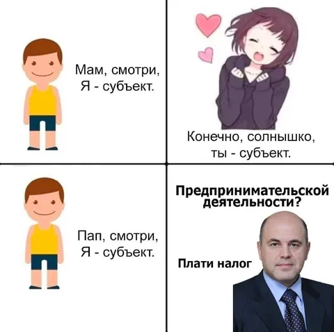 Я — субъект предпринимательской деятельности