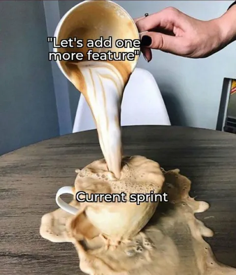 Feature Creep Current Sprint