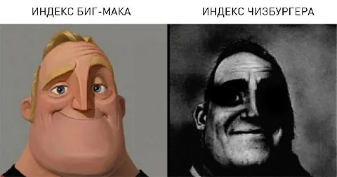 Индекс биг-мака и чизбургера