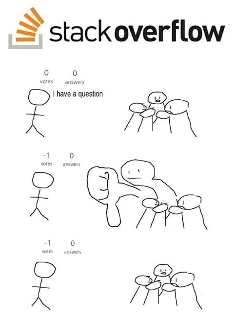 Stack Overflow Question Gets Beaten Up