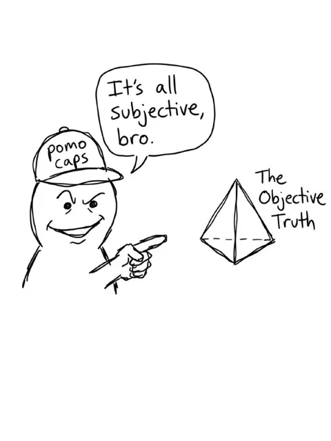 It’s All Subjective Bro