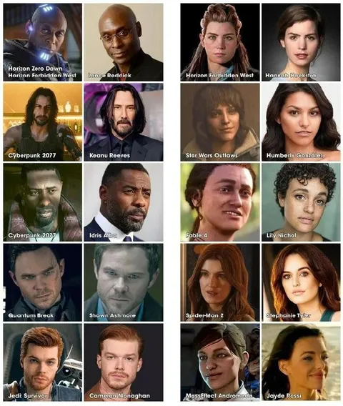 Video Game Characters Compared to Actors