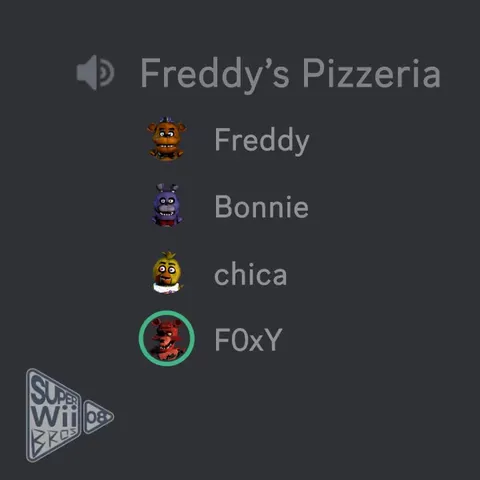 Freddy’s Pizzeria Ghost Child Spam