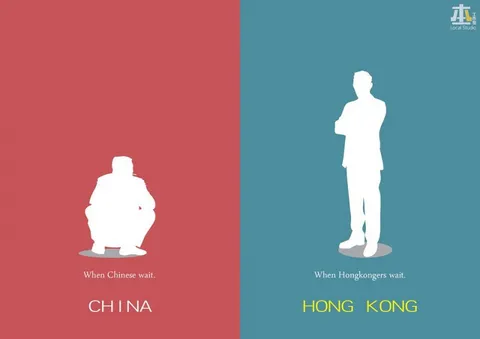 When Chinese Wait vs Hongkongers