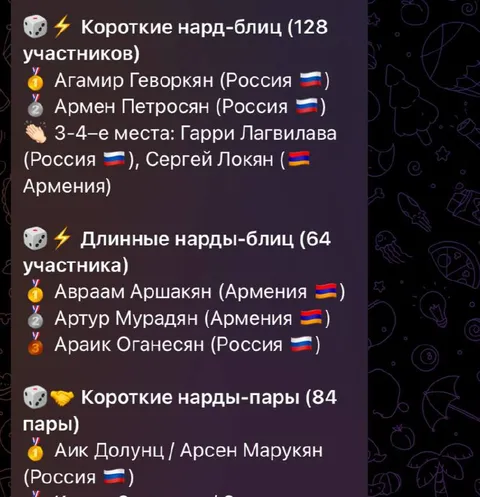 Результаты турнира по нардам