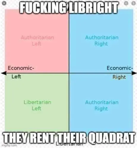 Fucking Libright Quadrant