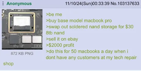 Tech Repair MacBook Profit Scheme