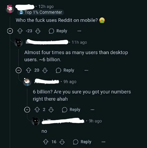 Who Uses Reddit on Mobile