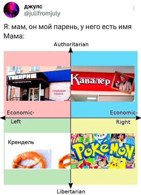 Мама выбирает имя парню