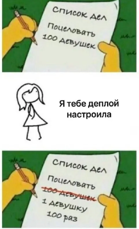 Список дел и деплой