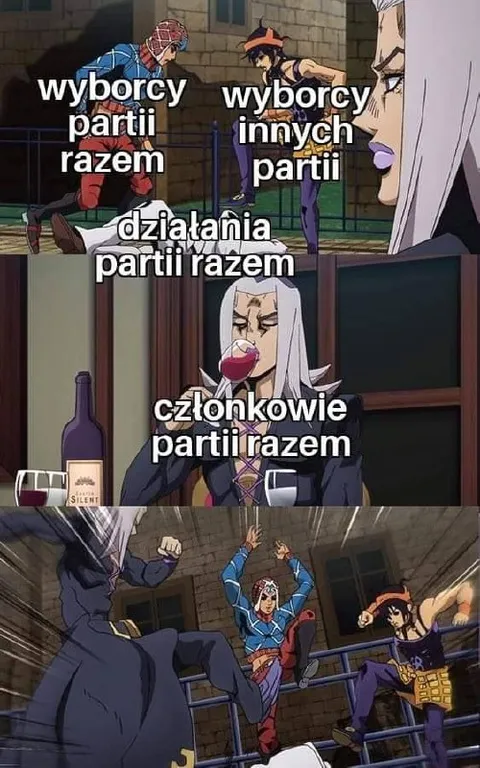 Wyborcy partii razem