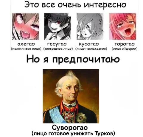 Суворогао вместо аниме-лиц