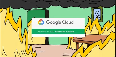 Google Cloud Is Fine