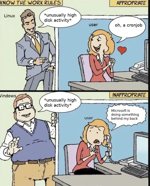 Linux Cronjob vs Windows Telemetry