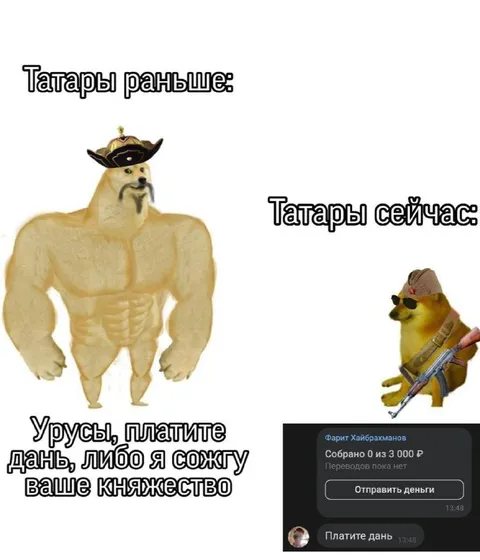 Татары раньше и сейчас