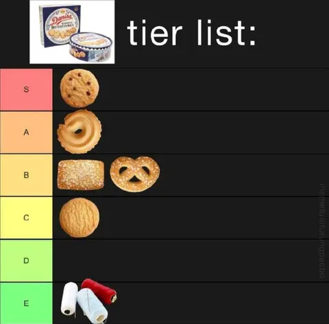 Butter Cookie Tier List