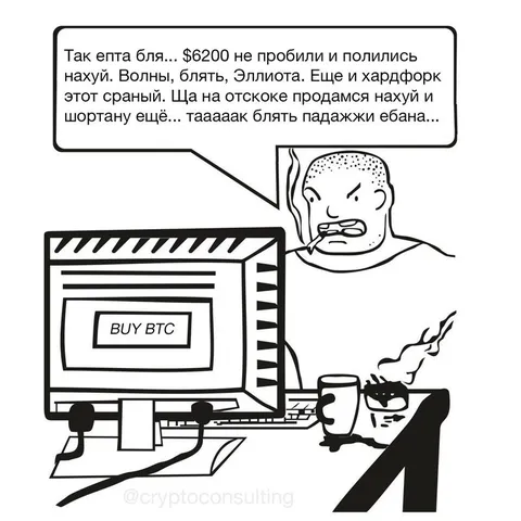 Паническая покупка биткоина