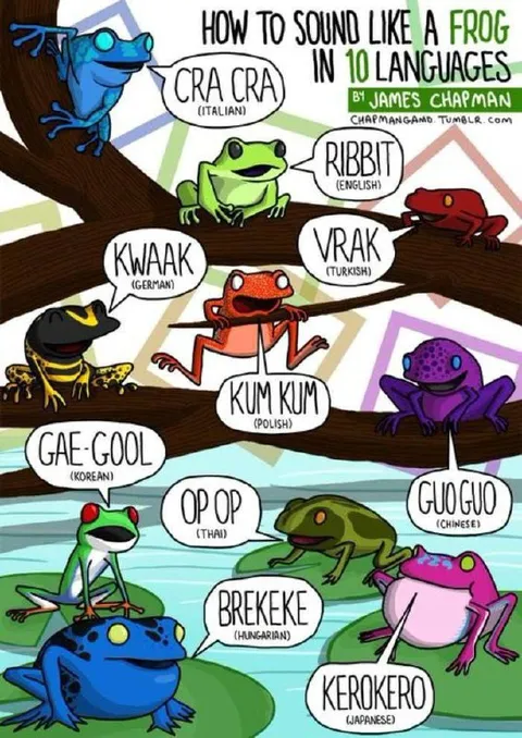 How to Sound Like a Frog