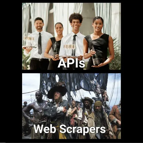 APIs Versus Web Scrapers