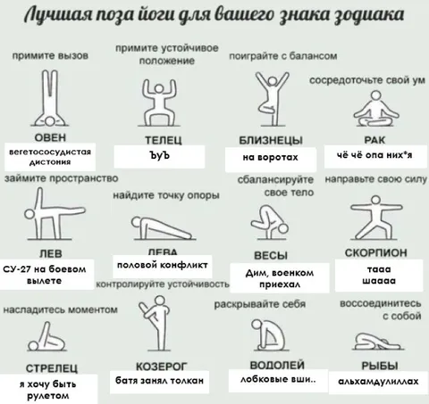 Лучшая поза йоги для вашего знака зодиака
