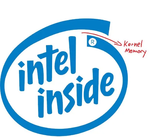 Intel Inside Kernel Memory