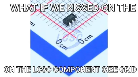 Kissed on the Component Grid