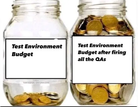 Test Budget After Firing QAs