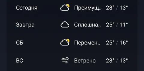 Снег растаял, а жара осталась