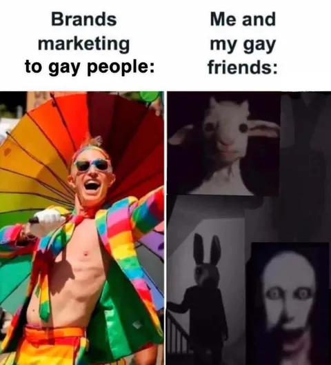Brands Marketing to Gay People
