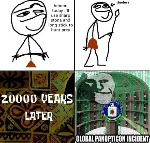 2000 Years Later Global Panopticon