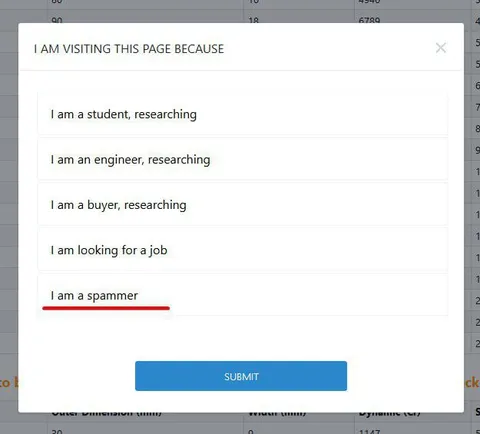 Honest Spammer Admission