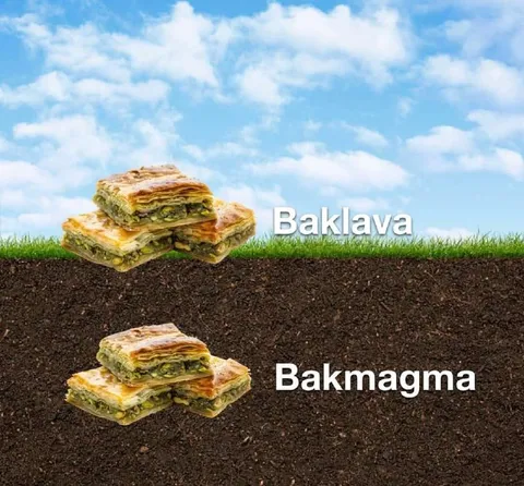 Baklava and Bakmagma