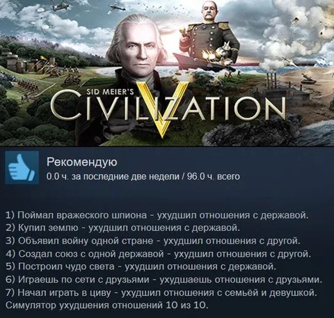 Симулятор ухудшения отношений