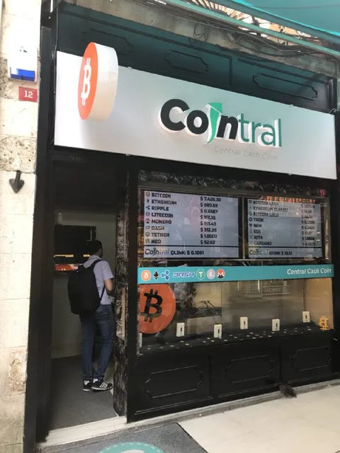 Bitcoin Exchange Shopfront