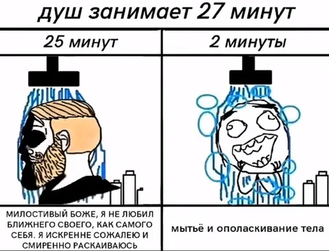 Душ занимает 27 минут