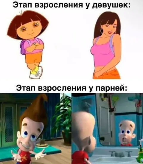 Этап взросления у девушек и парней