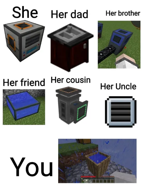 Minecraft Furnace Family Meme