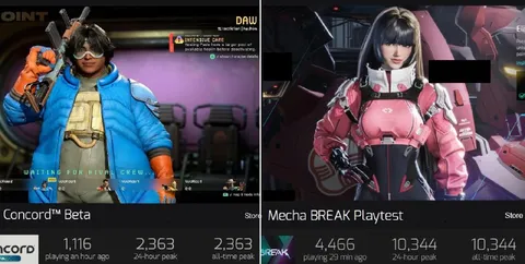 Concord Beta vs Mecha BREAK