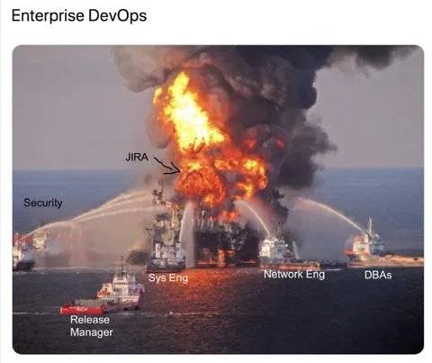 Enterprise DevOps Oil Rig Fire